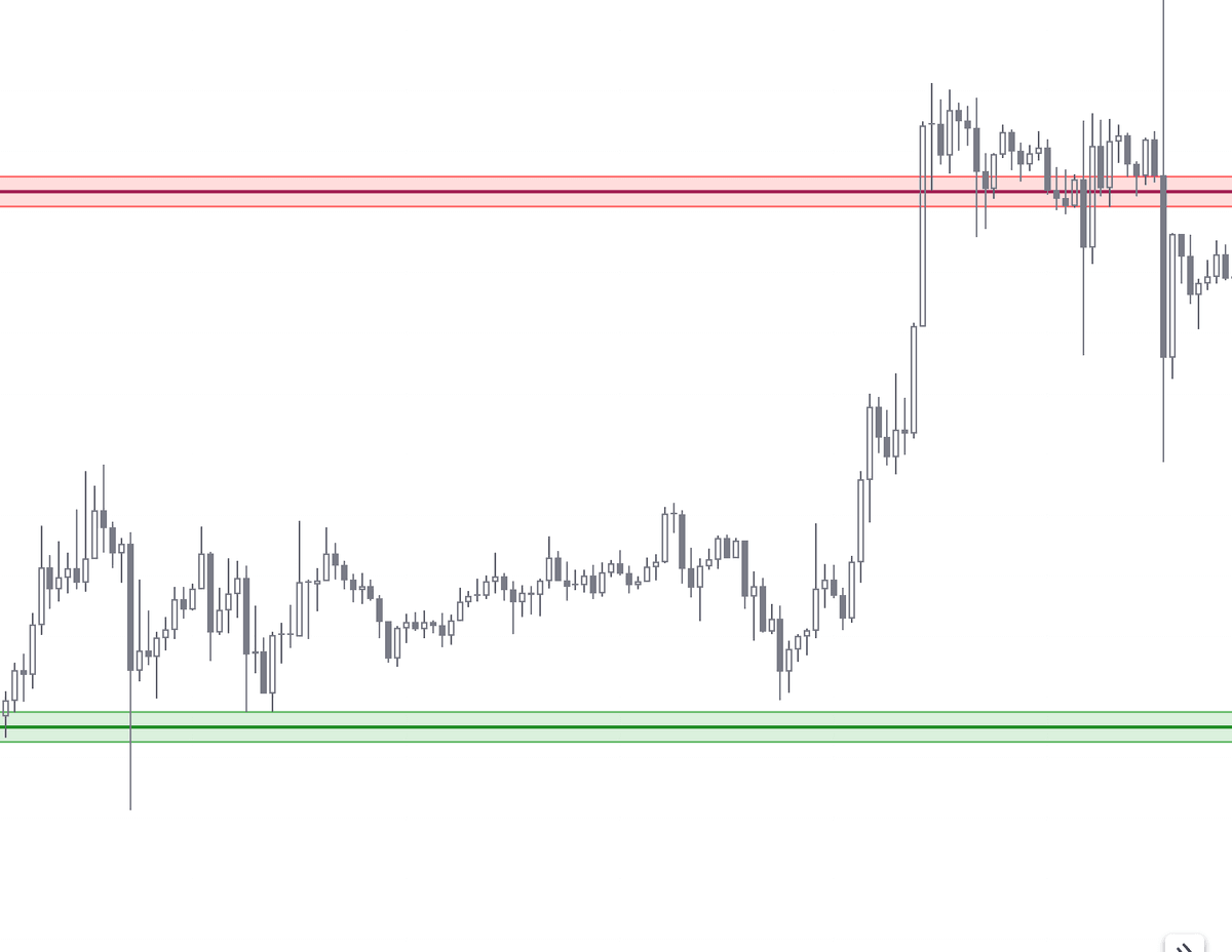 🚀 POC